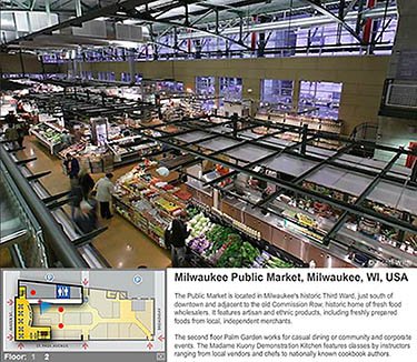 Milwaukee Public Market